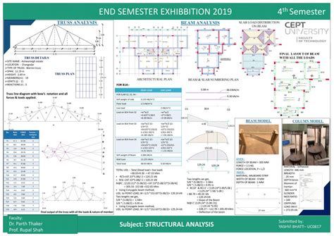 STRUCTURAL ANALYSIS | CEPT - Portfolio