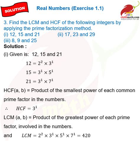 Image result for HCF Prime Factorization Method