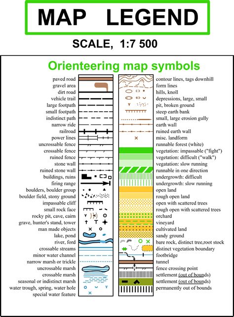 Understanding Map Symbols And Legends at Aaron Levine blog