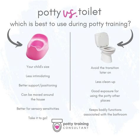 Toilet Training Vs Potty Training at Donna Bull blog