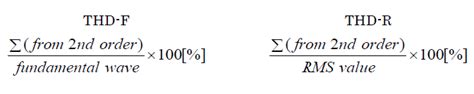 What is total harmonic distortion (THD)? | FAQ | Hioki