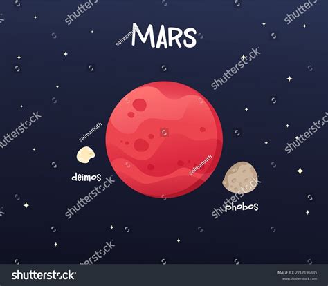 Mars Moons Cartoon Vector Illustration Isolated Stock Vector (Royalty ...