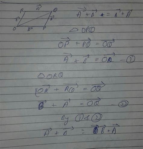 what is vector addition is commutative - Brainly.in