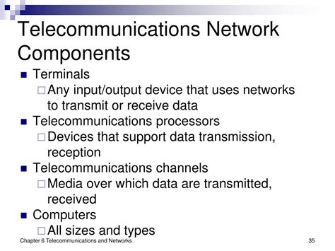 Module 6 the Internet and Telecommunications 的图像结果