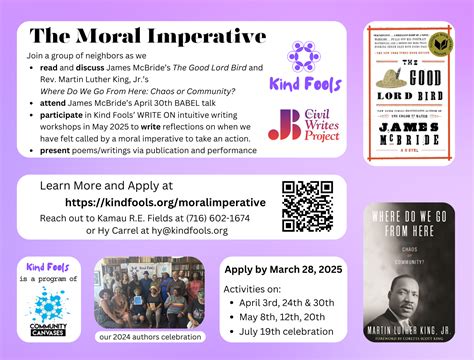 The Moral Imperative - Kind Fools