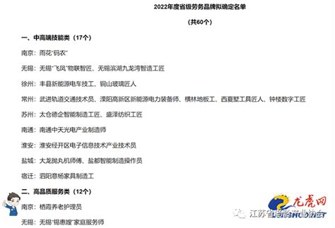 【南京】增强新动能 栖霞养老护理员被认定为省级劳务品牌_服务_技能_就业