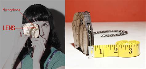 Image result for Not Real Camera