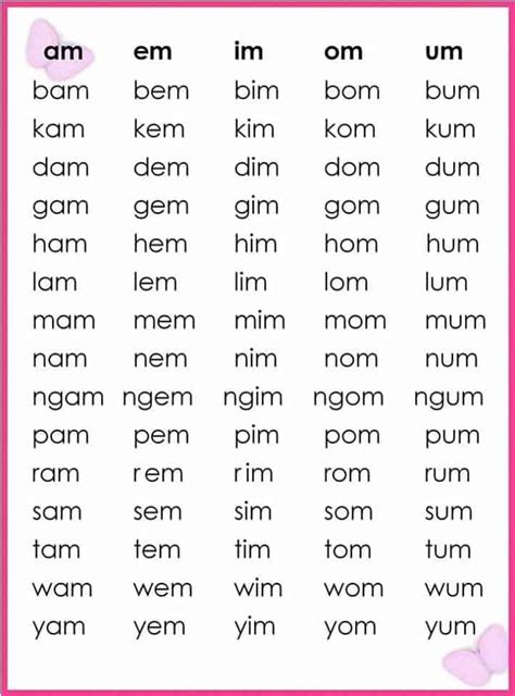 CVC Pattern Teaching 的图像结果