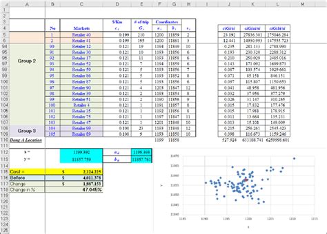 Image result for Calculating Distance Between Coordinates