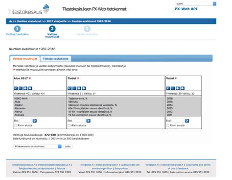 Image result for SMSs SQL