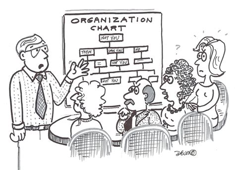 Organization Chart Cartoon 的图像结果