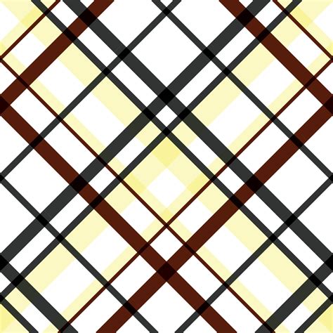 Checkerboard 2X2 Pattern 的图像结果