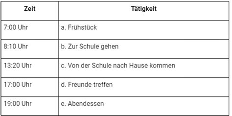 Worksheet: Um wie viel Uhr stehst du auf? - Learn German (Hallo Deutsch ...