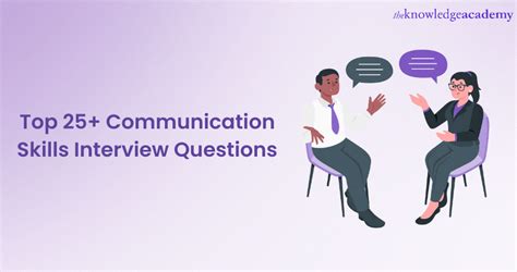 Communication Questions 的图像结果