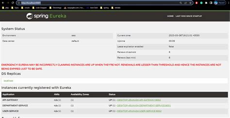 Image result for Eureka Spring Boot