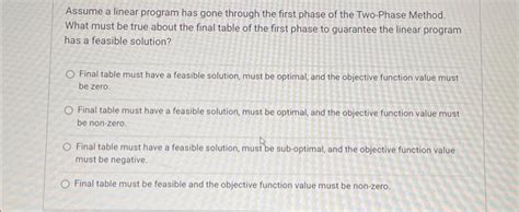 Image result for Tho Phase Method Linear Prgraming Problem