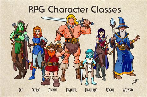 RPG Classes List 的图像结果