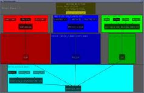Image result for Visual C Window Program Examples