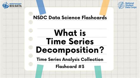 Image result for Decomposition of Time Series Examples