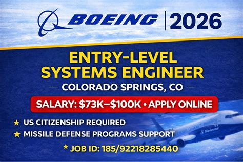 Boeing Entry-Level Systems Engineer Recruitment 2026: Apply Online ...