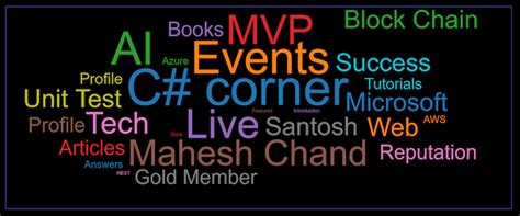 Wordcloud Using Angular 的图像结果