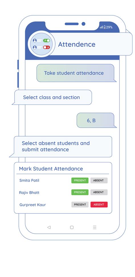 Image result for Swiftchat Embedded