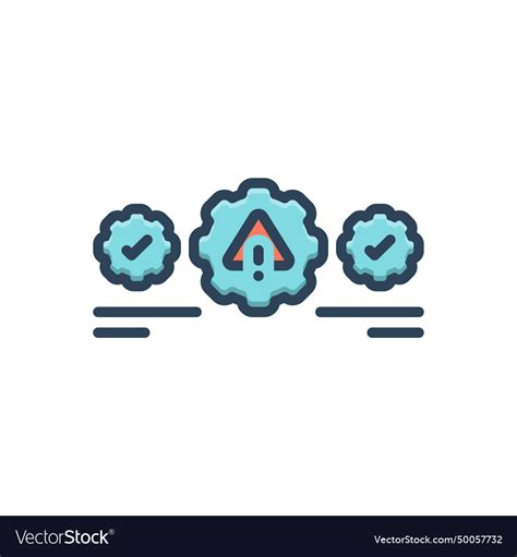 Identifying Error 的图像结果