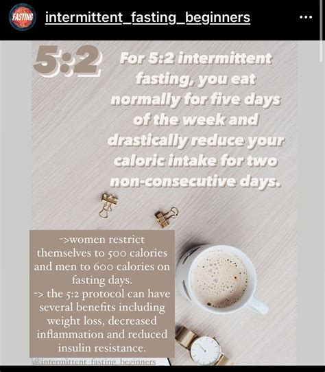 900 calories a day and intermittent fasting