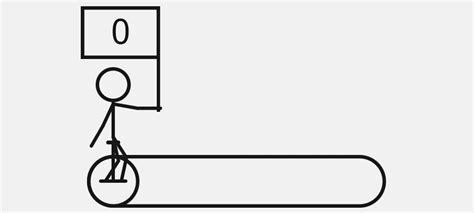 Image result for CSS Range Slide Animation