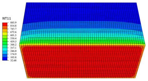 Flexural Toughness Test and Inversion Research on a Thermal ...