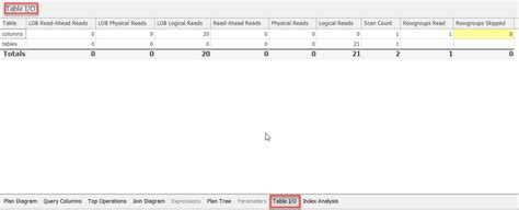 Image result for SQL Sentry Plan Explorer