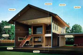 Cement Board Panel Suppliers Delhi, SCG Smartwood Ceiling Suppliers Delhi