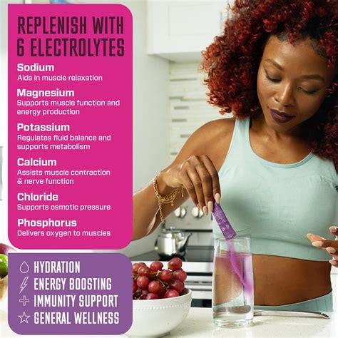 Snapklik.com : KEY NUTRIENTS Electrolytes Powder No Sugar - Fruity Grape Electrolyte Powder ...