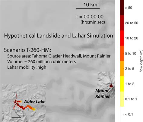 Modeling the dynamics of lahars that originate as landslides on the ...