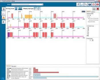 Image result for Driver Tacho Down Load. Tools