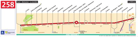 Bus Ratp : ligne 258 - horaires, plan et itinéraire