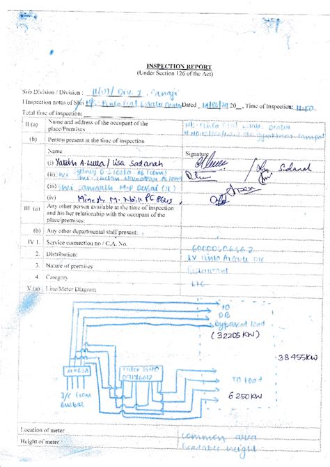 Inpection Report - SLrb Drvision / Division Ilnspection l'otal linte o ...