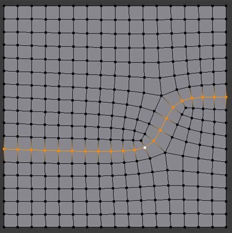 Image result for Duplicate Edge Loop