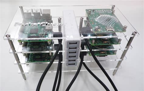 Image result for Raspberry Pi Supercomputer
