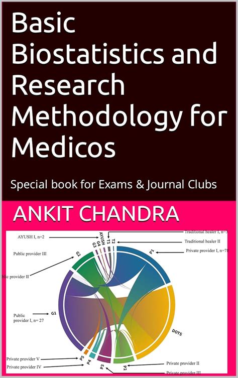 Basic Biostatistics and Research Methodology for Medicos: Special book ...