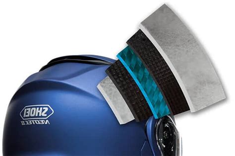 Image result for Shoei Neotec 2 Review