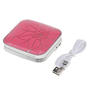 Buy Segolike Fast Automatic Cleaning Portable Travel USB Electric ...