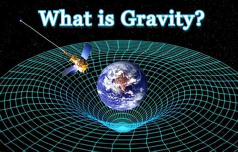 Gravity Explained 的图像结果