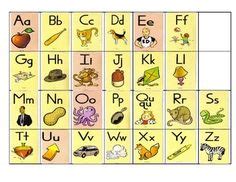 fundations chart | Alphabet chart printable, Alphabet charts ...
