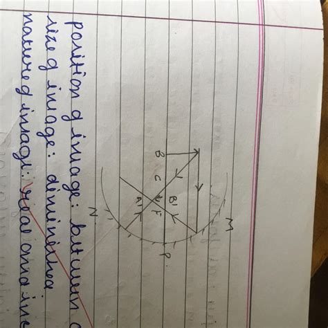 2. Draw a neat ray diagram showing the position. nature and size of the ...