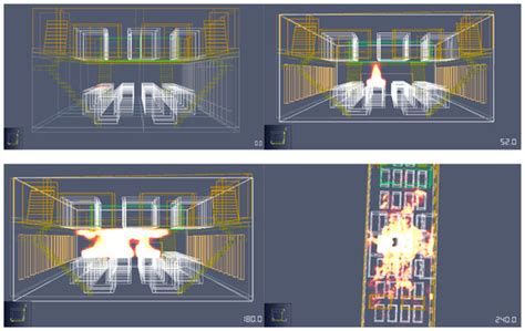 Fire Simulation and Optimization of Fire Control System in Vehicle ...