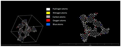 Molecular Simulation Study on Methane Adsorption in Amorphous Shale ...
