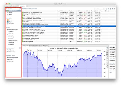 Portfolio Performance Tutorial 的图像结果
