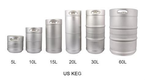 Pony Keg Size