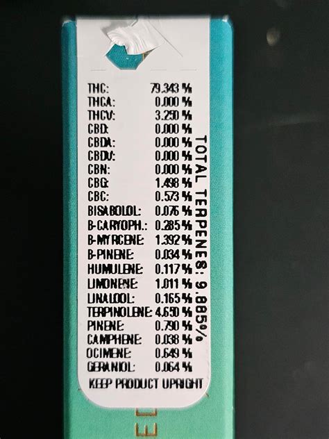 Prime - Super Silver Thai #15 79% THC 9.8% Terpenes : r/PaMedicalMarijuana